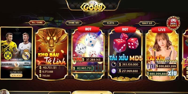 Các loại khiếu nại thường gặp tại Go88