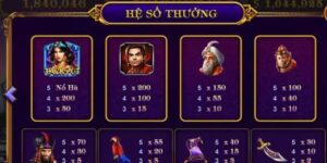 nổ hũ aladdin wishes
